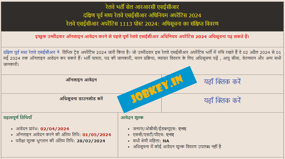 Railway SECR Apprentice Online Form 2024